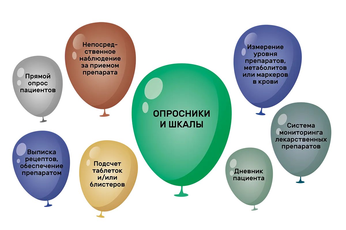 Priverzhennost_1