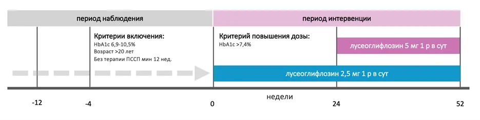Рисунок2