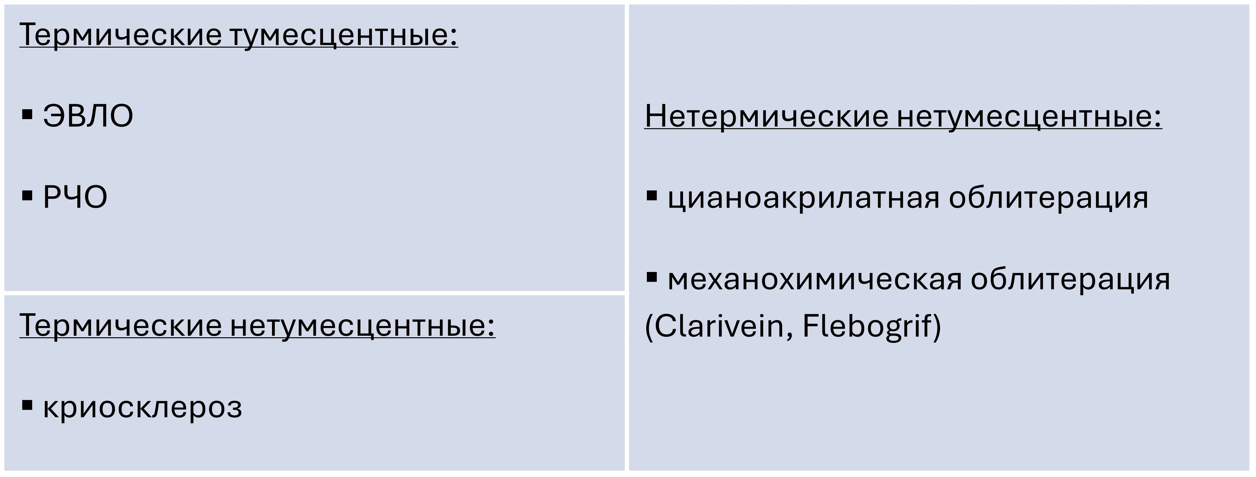 хирургические методы