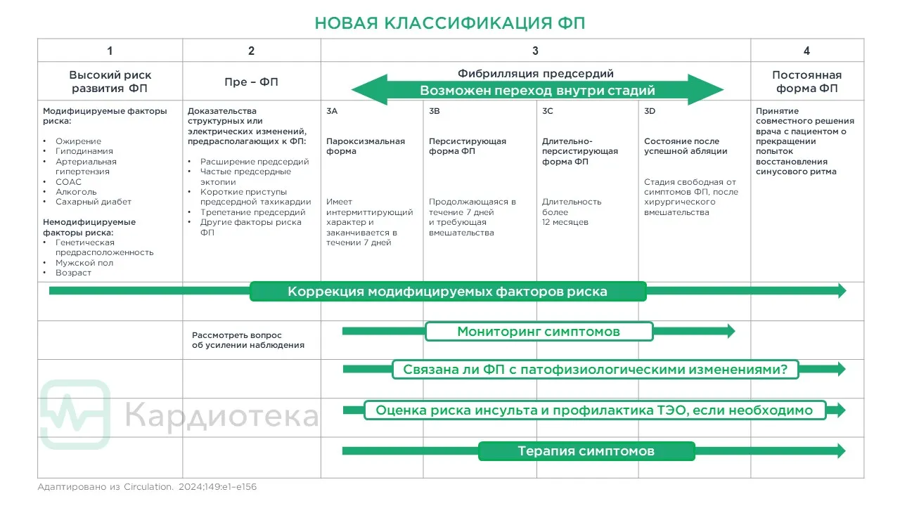 Слайд1