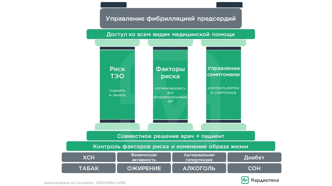 Слайд2