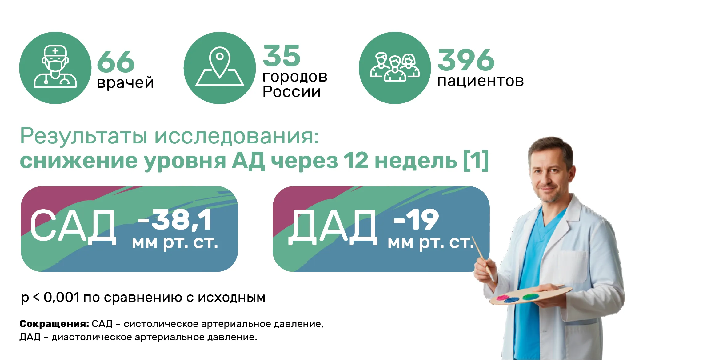 ТРИПТИХ Трипликсам1