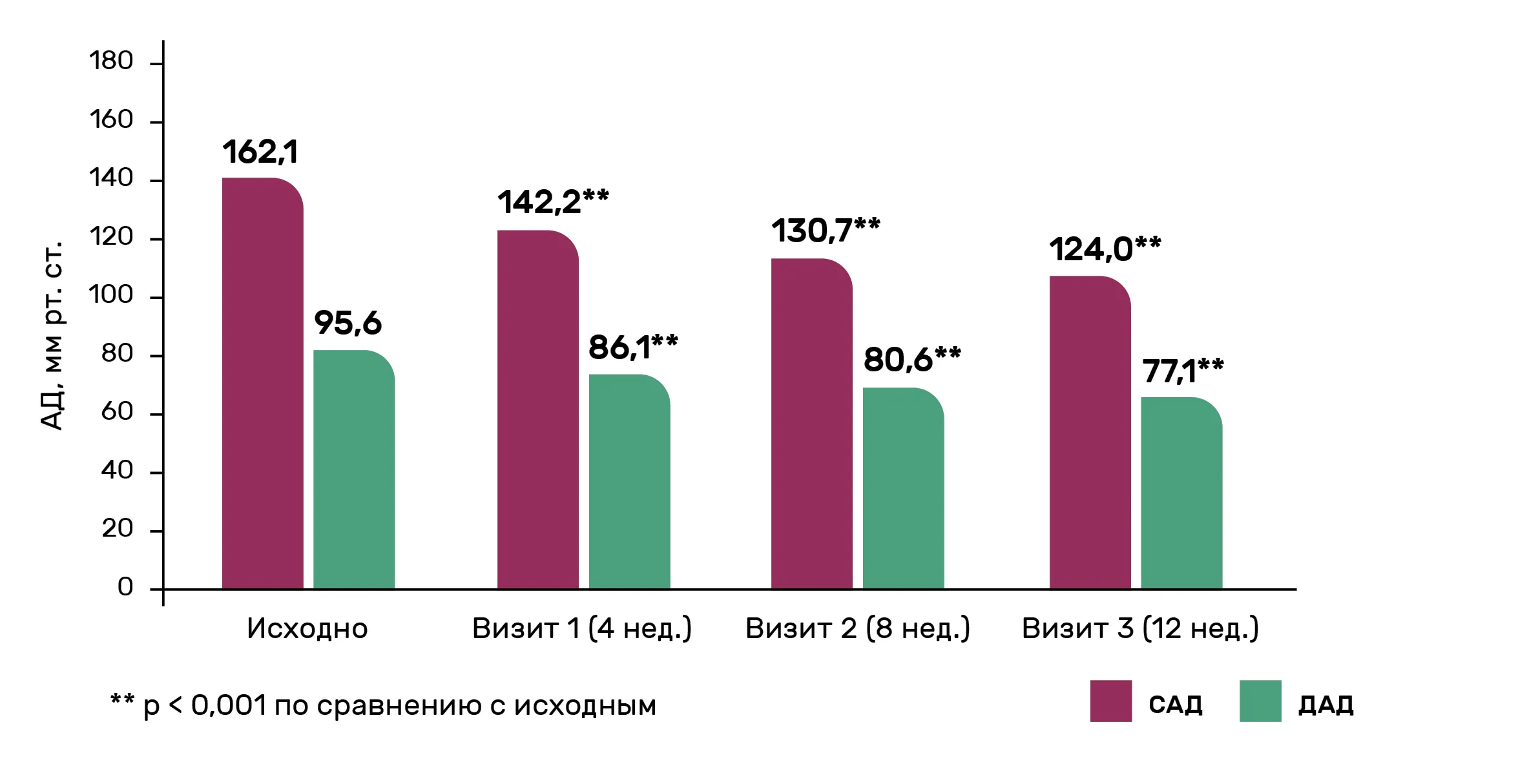 ТРИПТИХ Трипликсам2