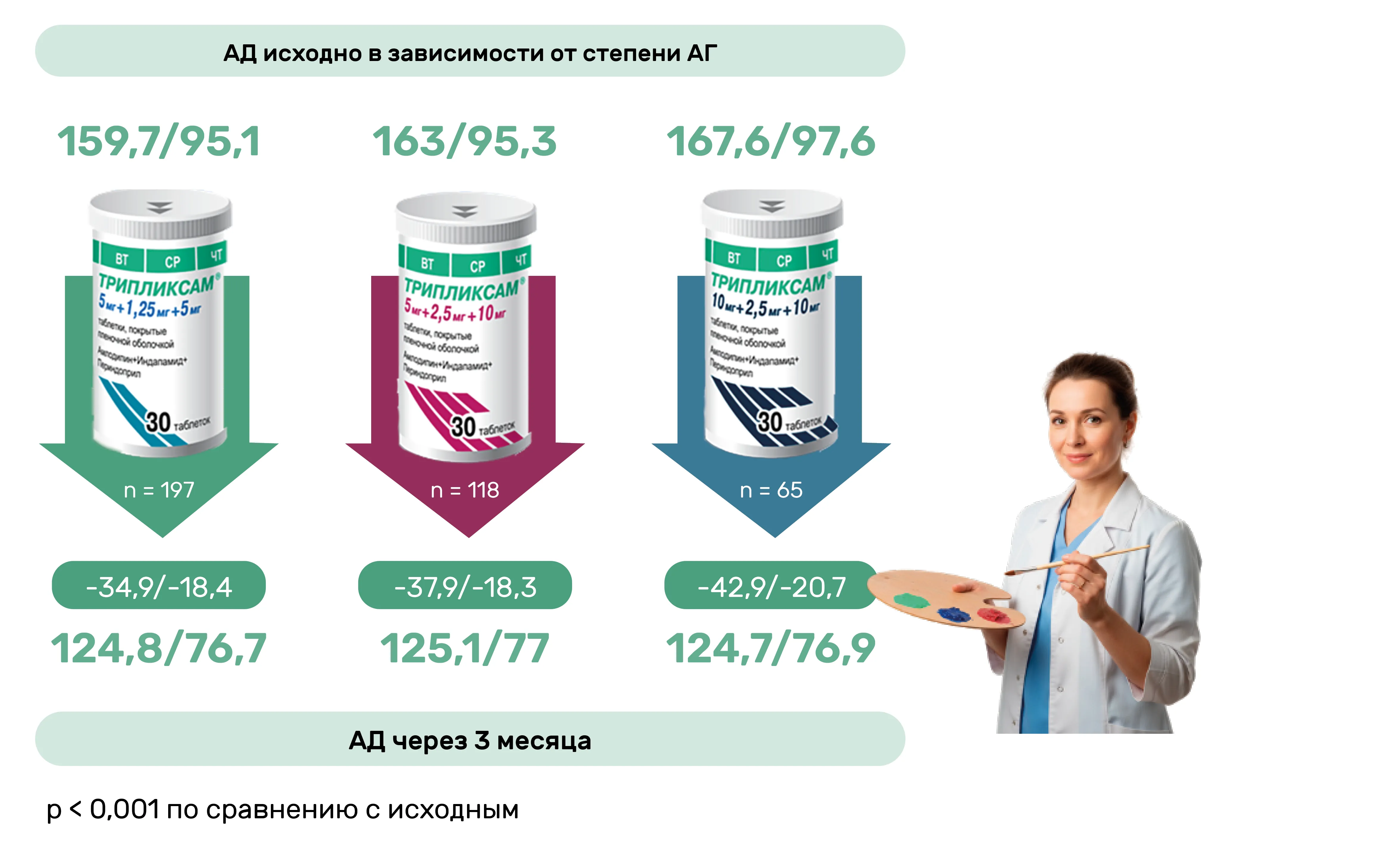 ТРИПТИХ Трипликсам4