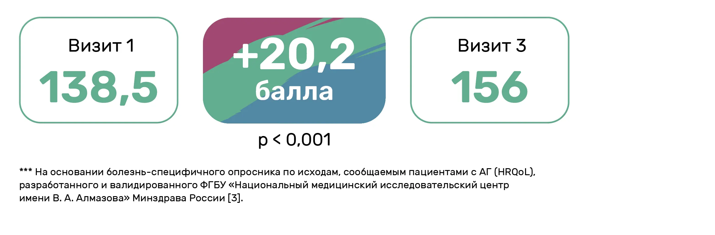 ТРИПТИХ Трипликсам_3